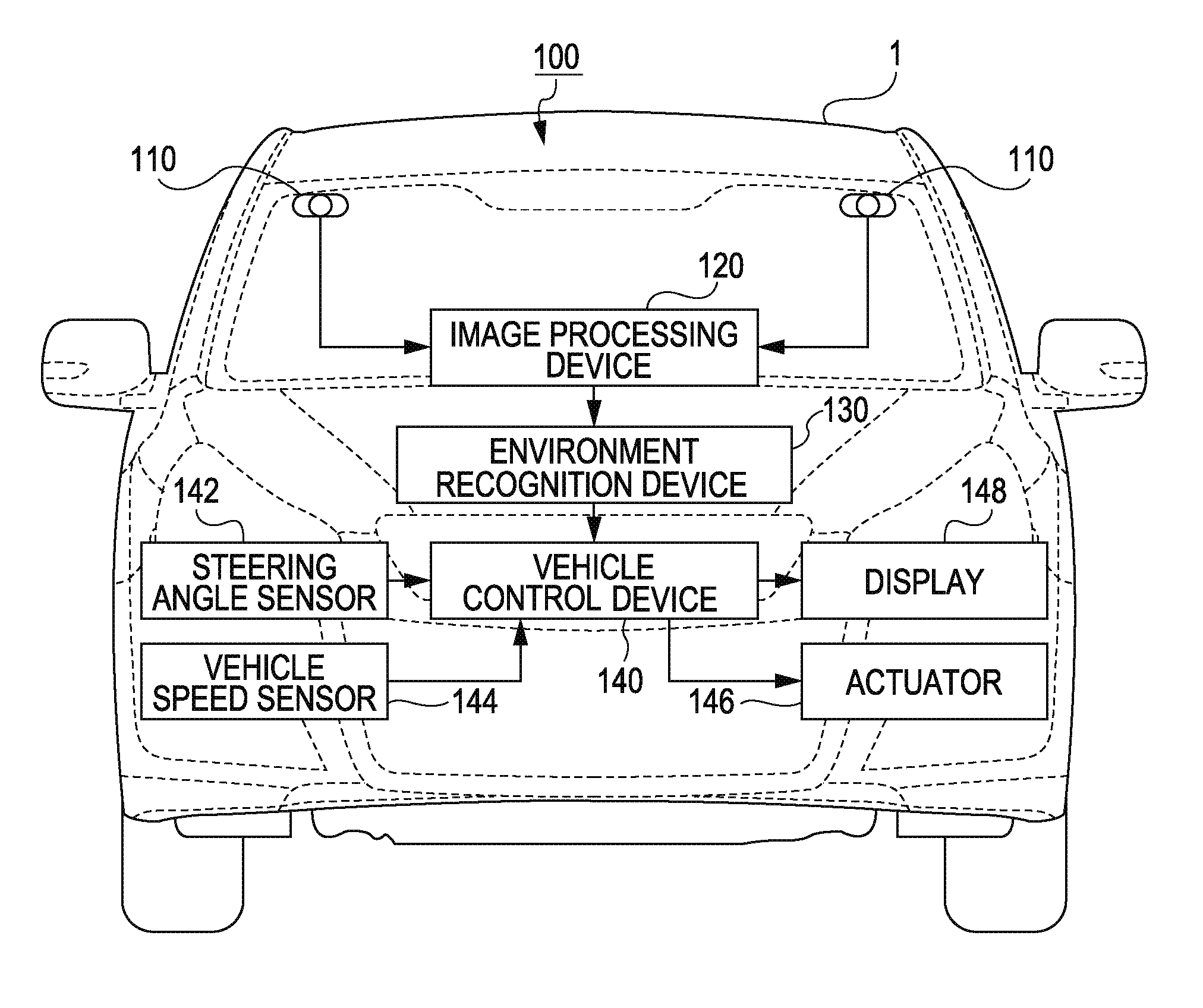 Environment recognition device and environment recognition method