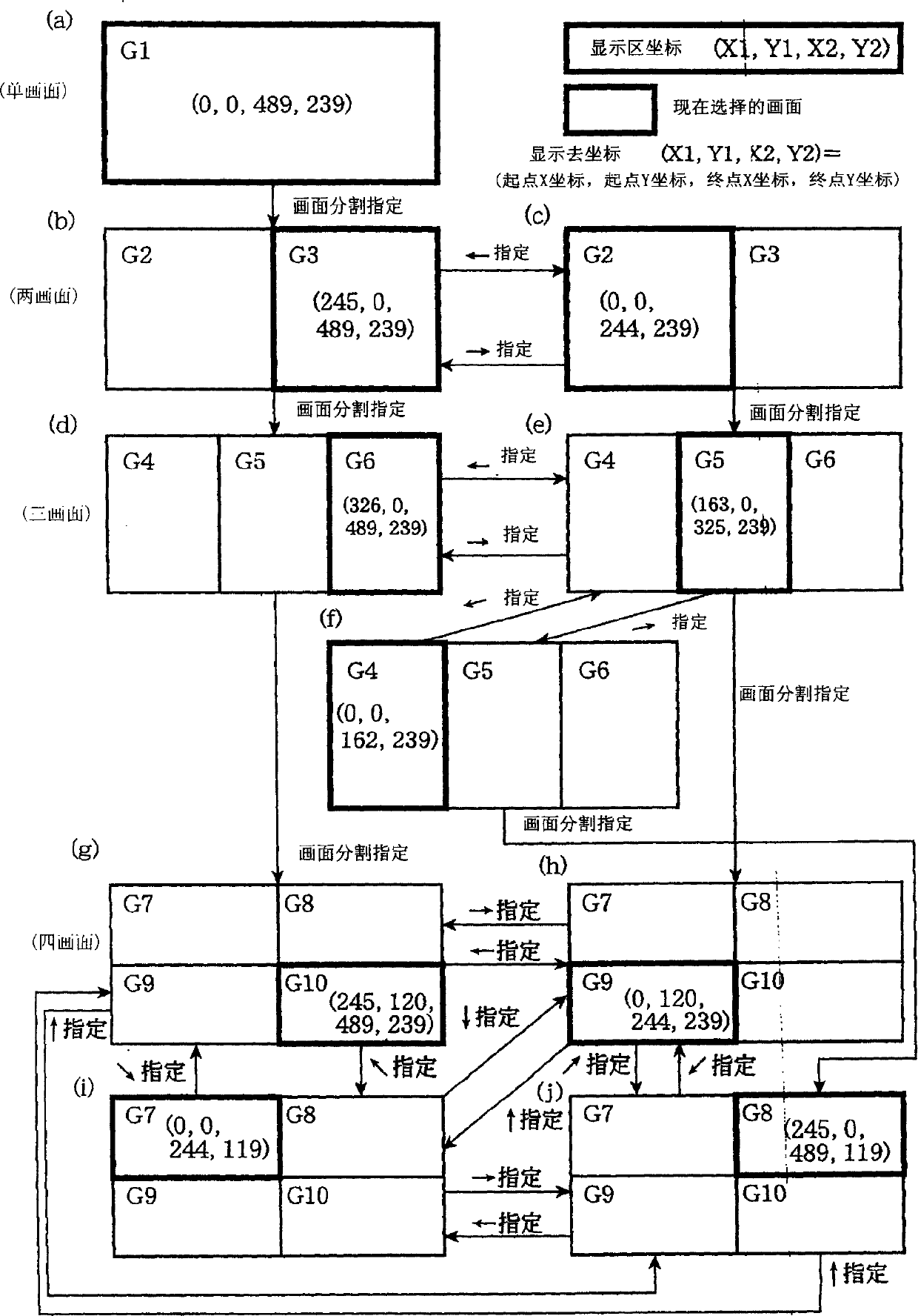 Vehicle mounted navigation system