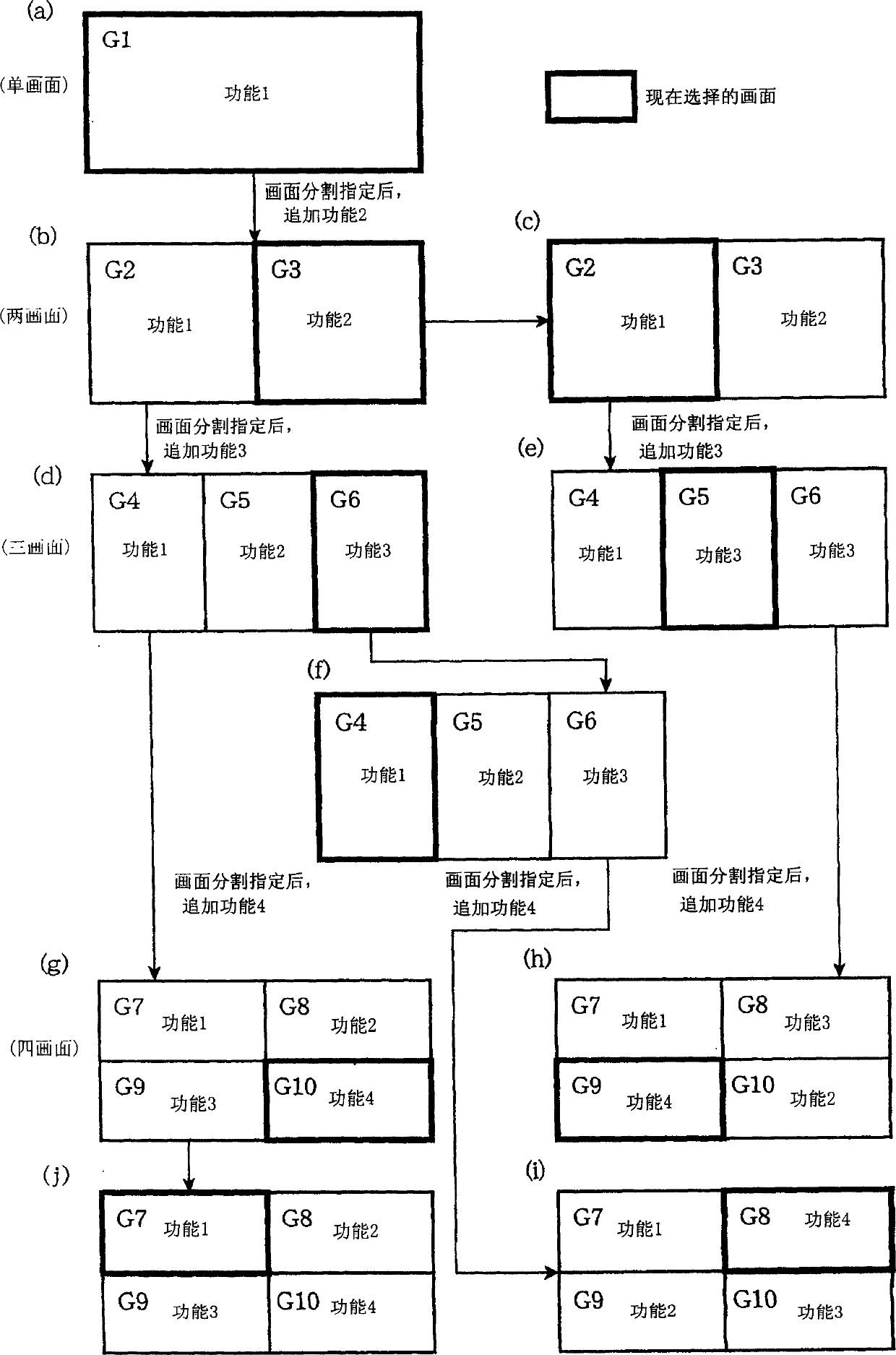 Vehicle mounted navigation system