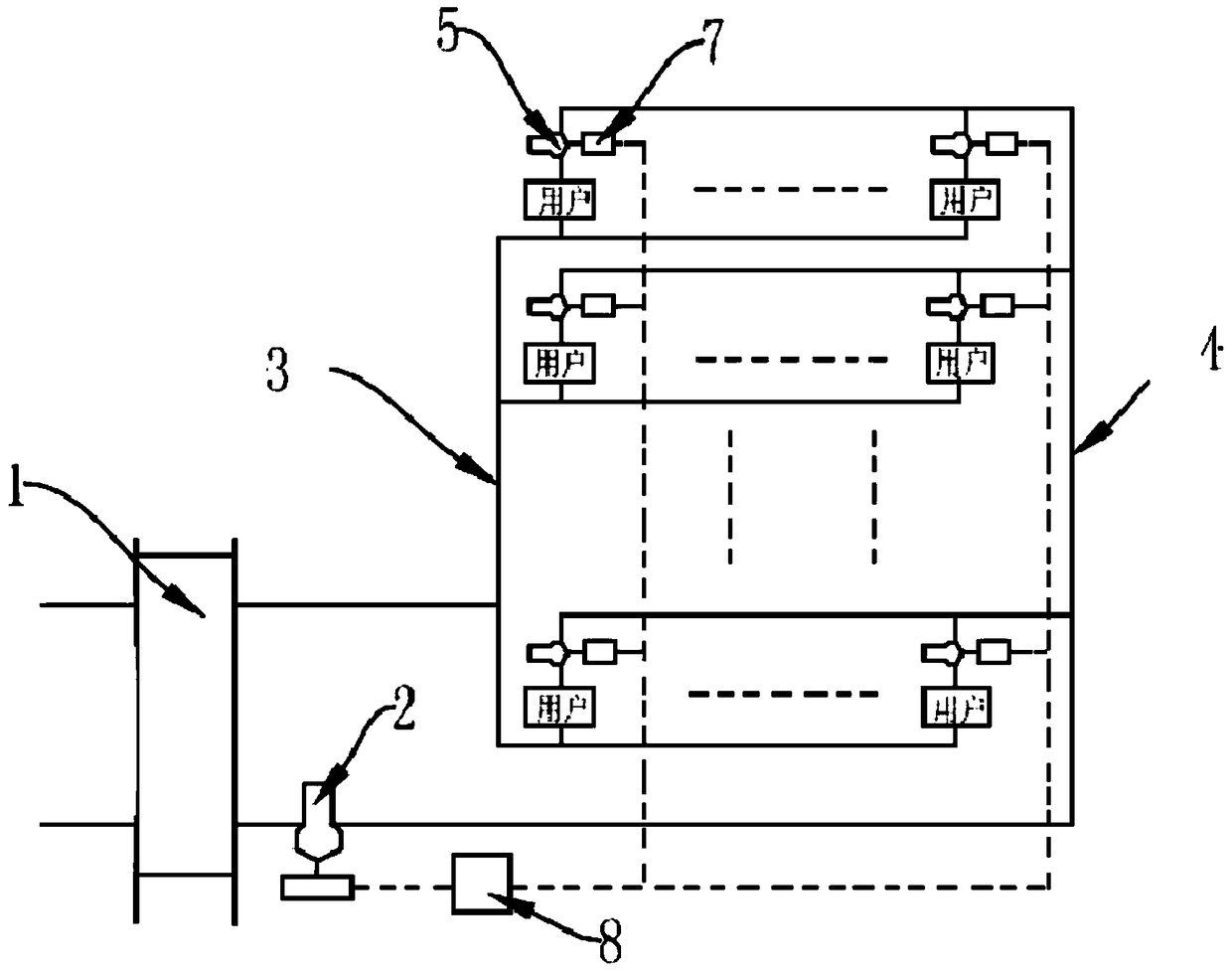 Central heating system with variable flow rate and household metering and hydraulic balance adjustment method