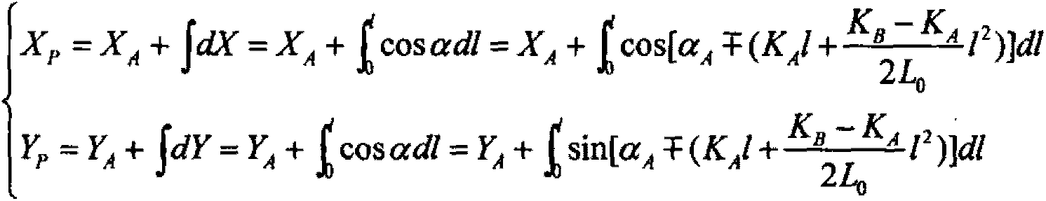 Dynamic model loading method based on three-dimensional coordinate interchange