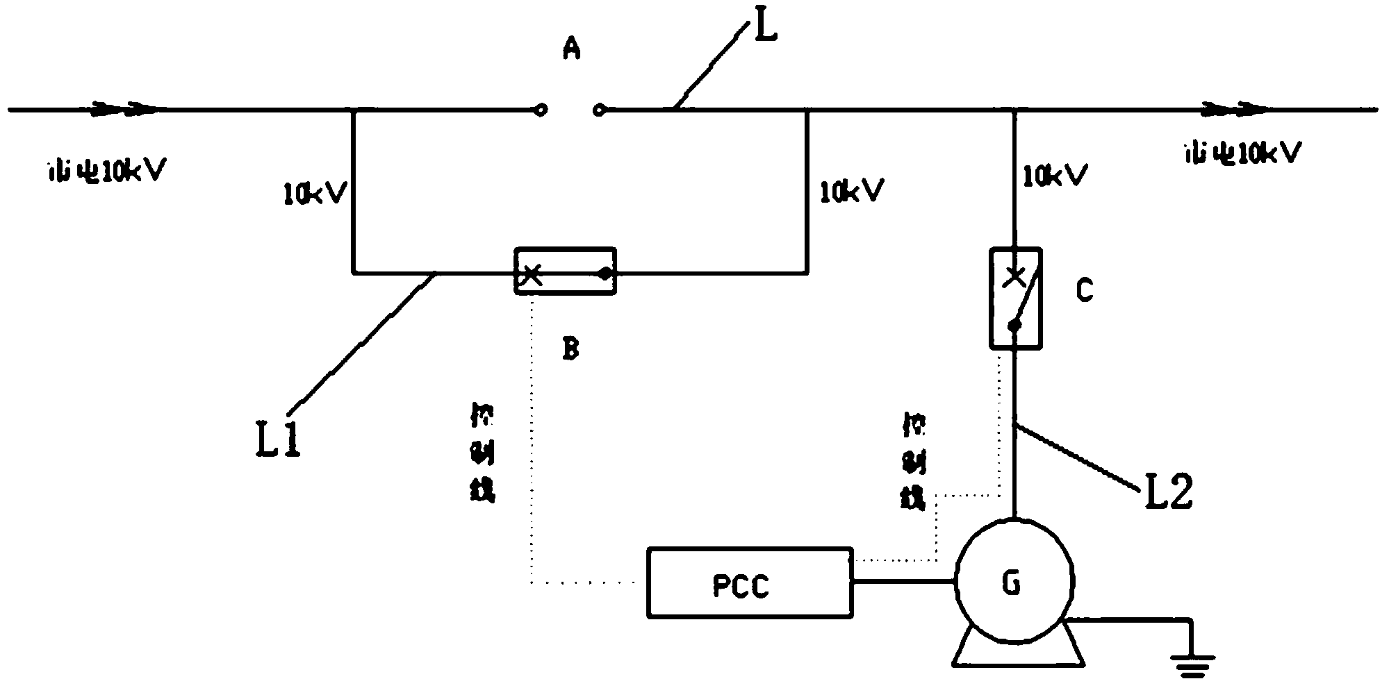 Method for making mobile power generation system be connected into power grid for operation in synchronous grid connection mode