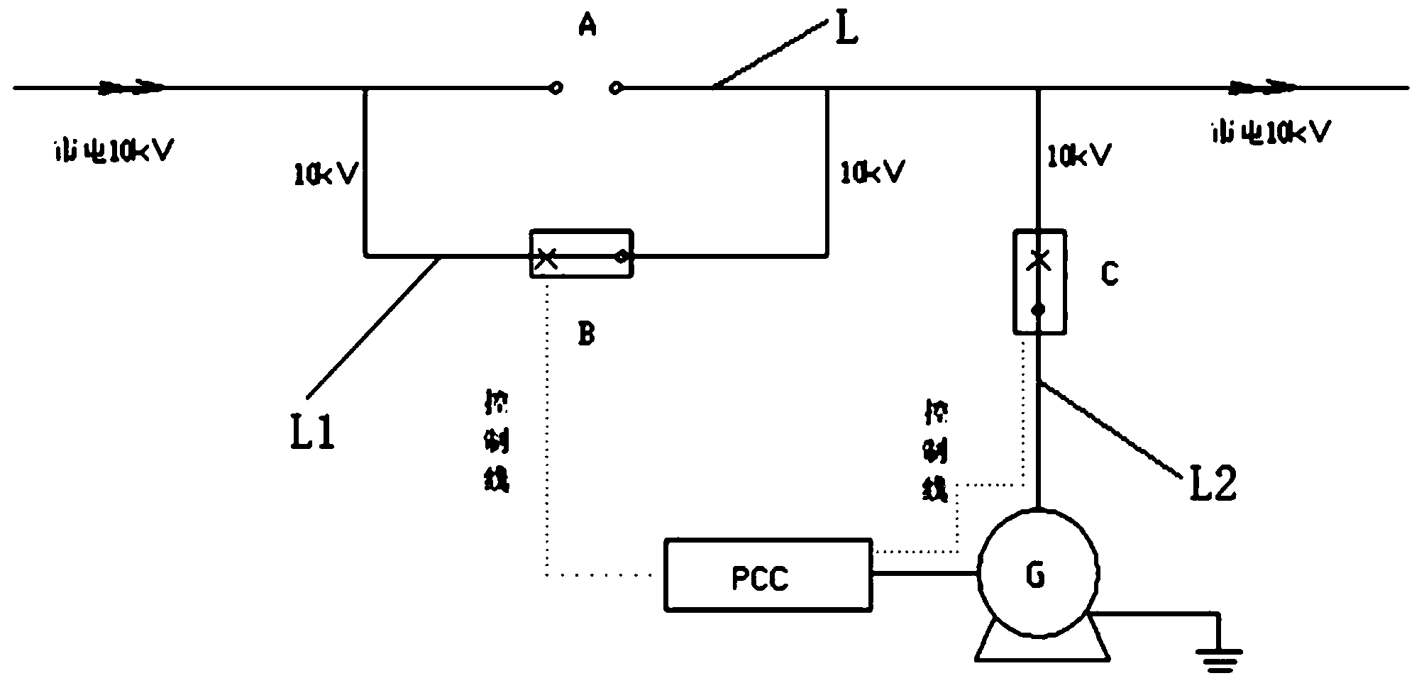 Method for making mobile power generation system be connected into power grid for operation in synchronous grid connection mode