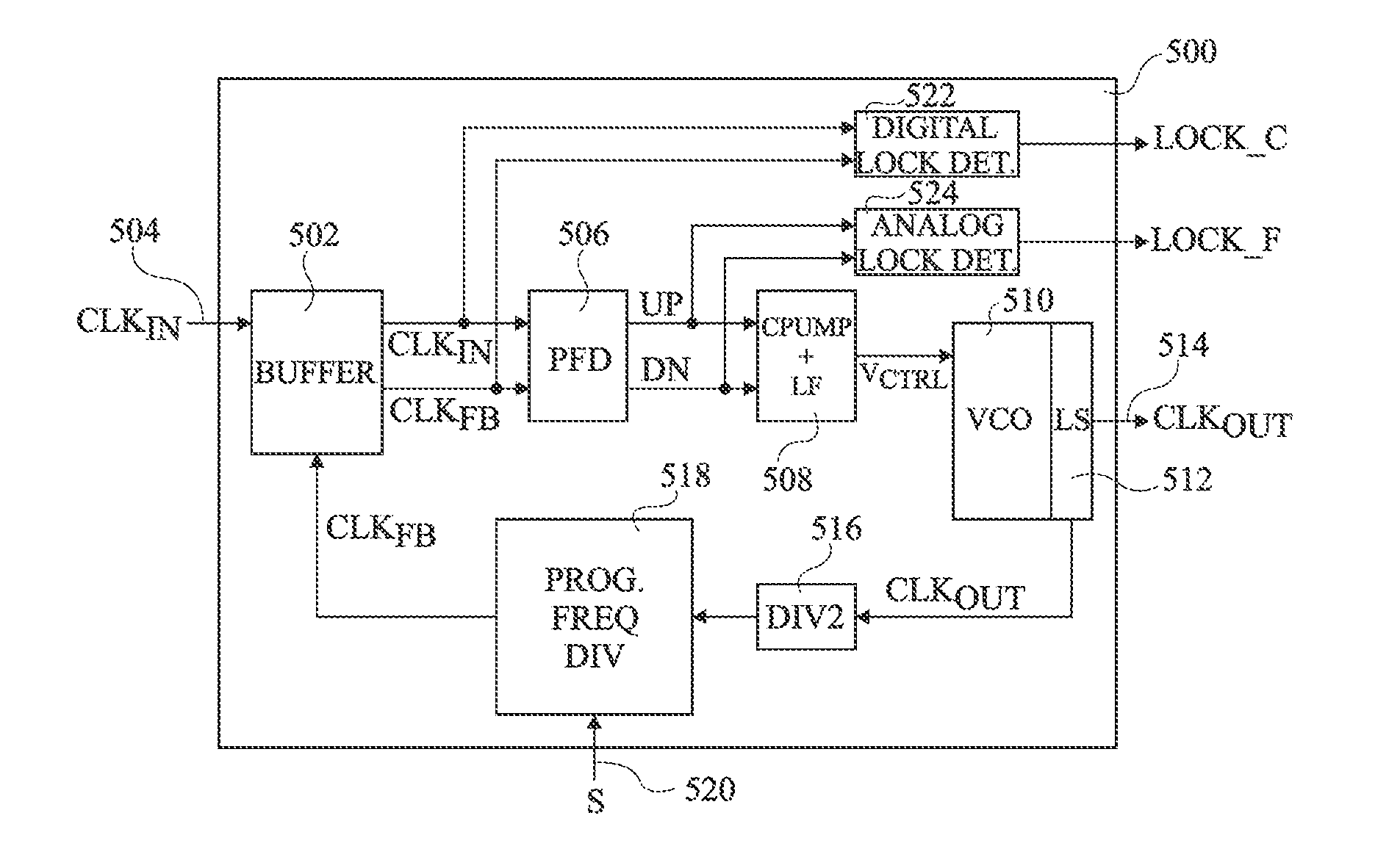 Radiation hardened circuit