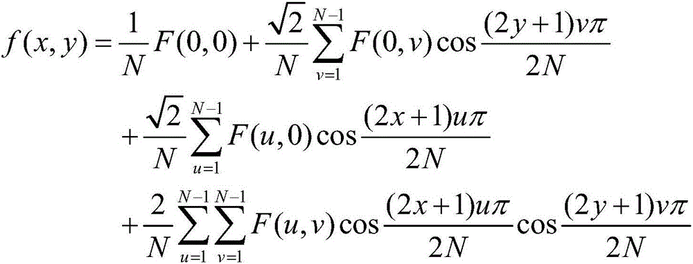 Image retrieval method based on content improved Average Hash