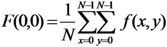 Image retrieval method based on content improved Average Hash