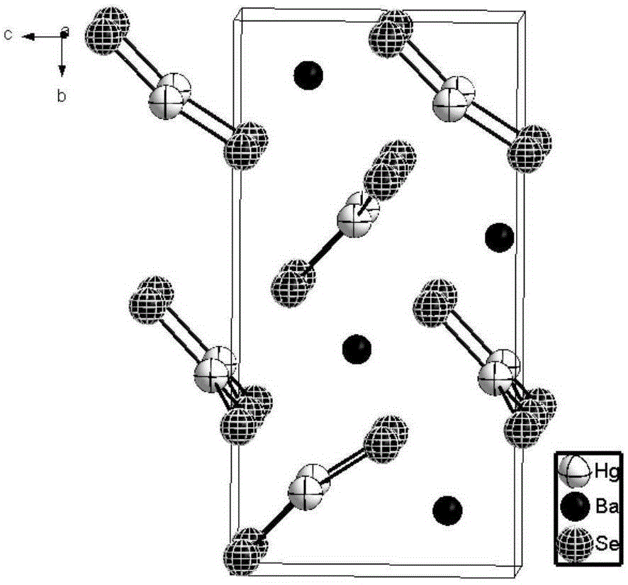 BaHgSe2 nonlinear optical crystal, and preparation method and use thereof