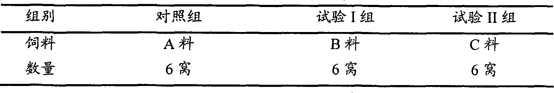 Inactivated lactobacillus micro-ecological preparation and preparation method thereof