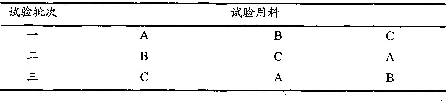 Inactivated lactobacillus micro-ecological preparation and preparation method thereof