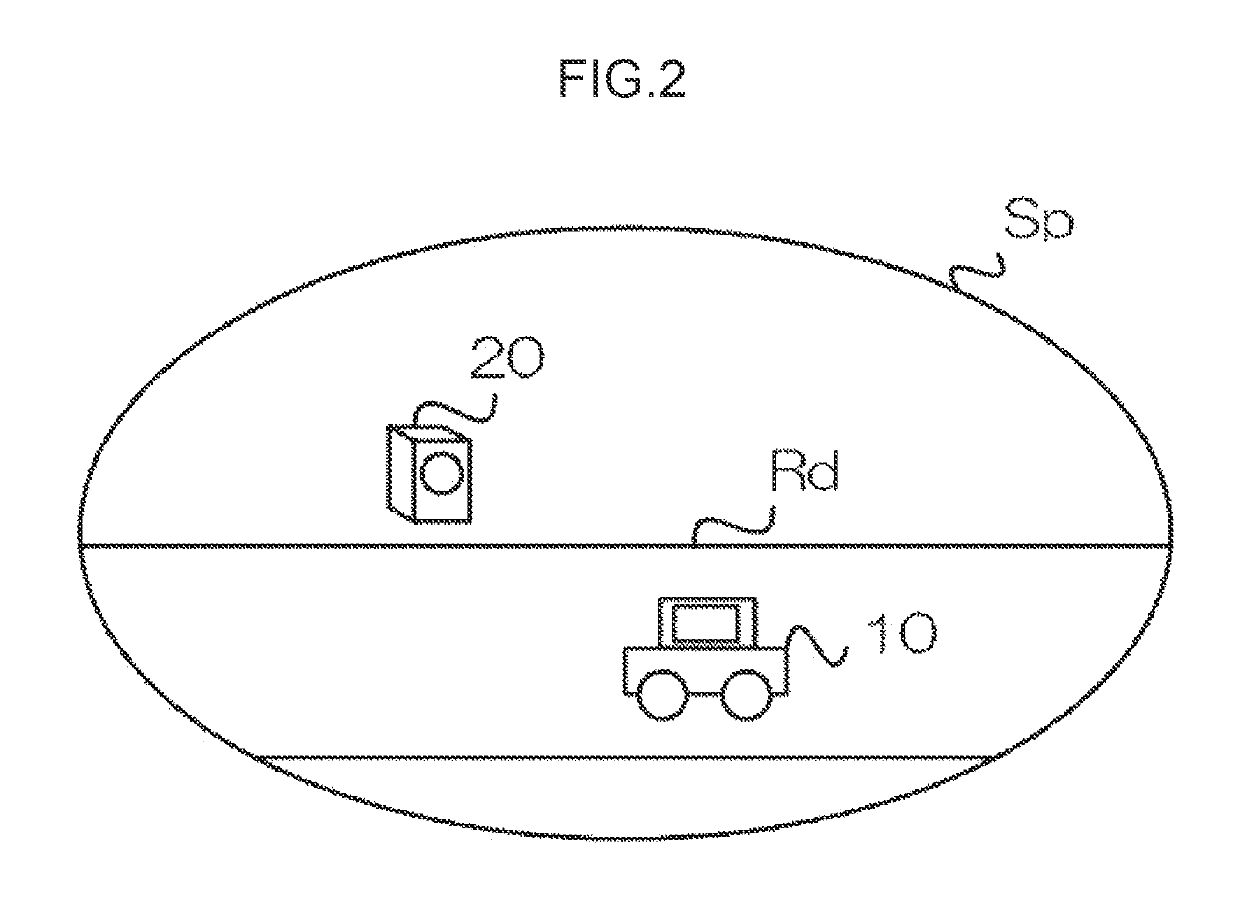 Vehicle imaging support device, method, and program storage medium