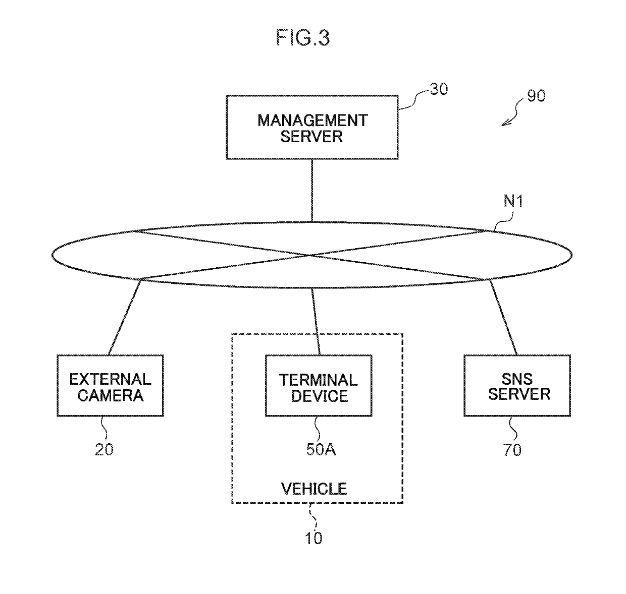 Vehicle imaging support device, method, and program storage medium