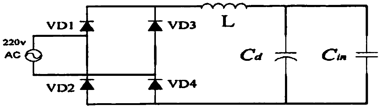 An adjustable pulse signal generator