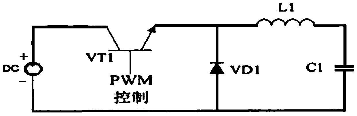 An adjustable pulse signal generator