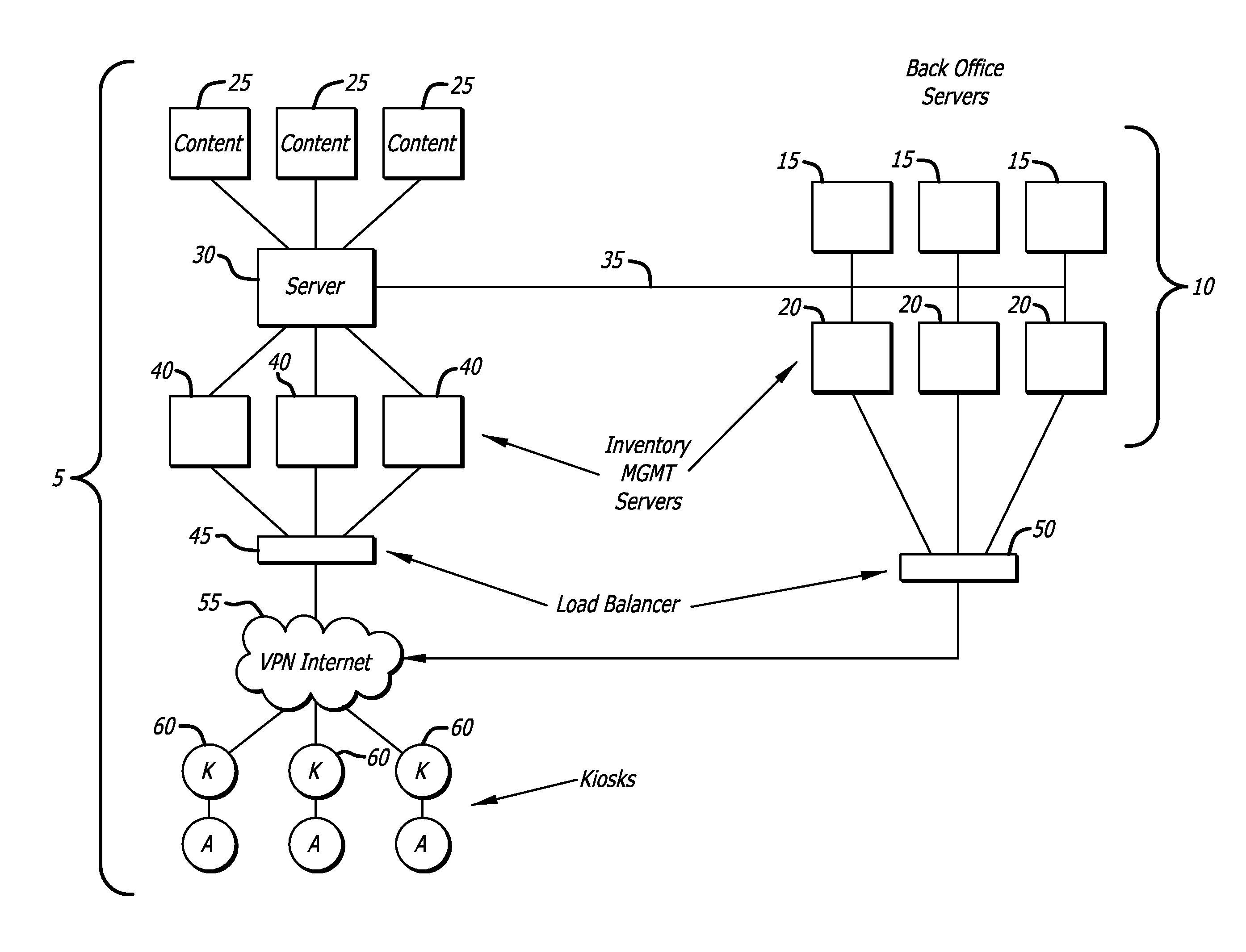 System and method for wireless content delivery and transaction management