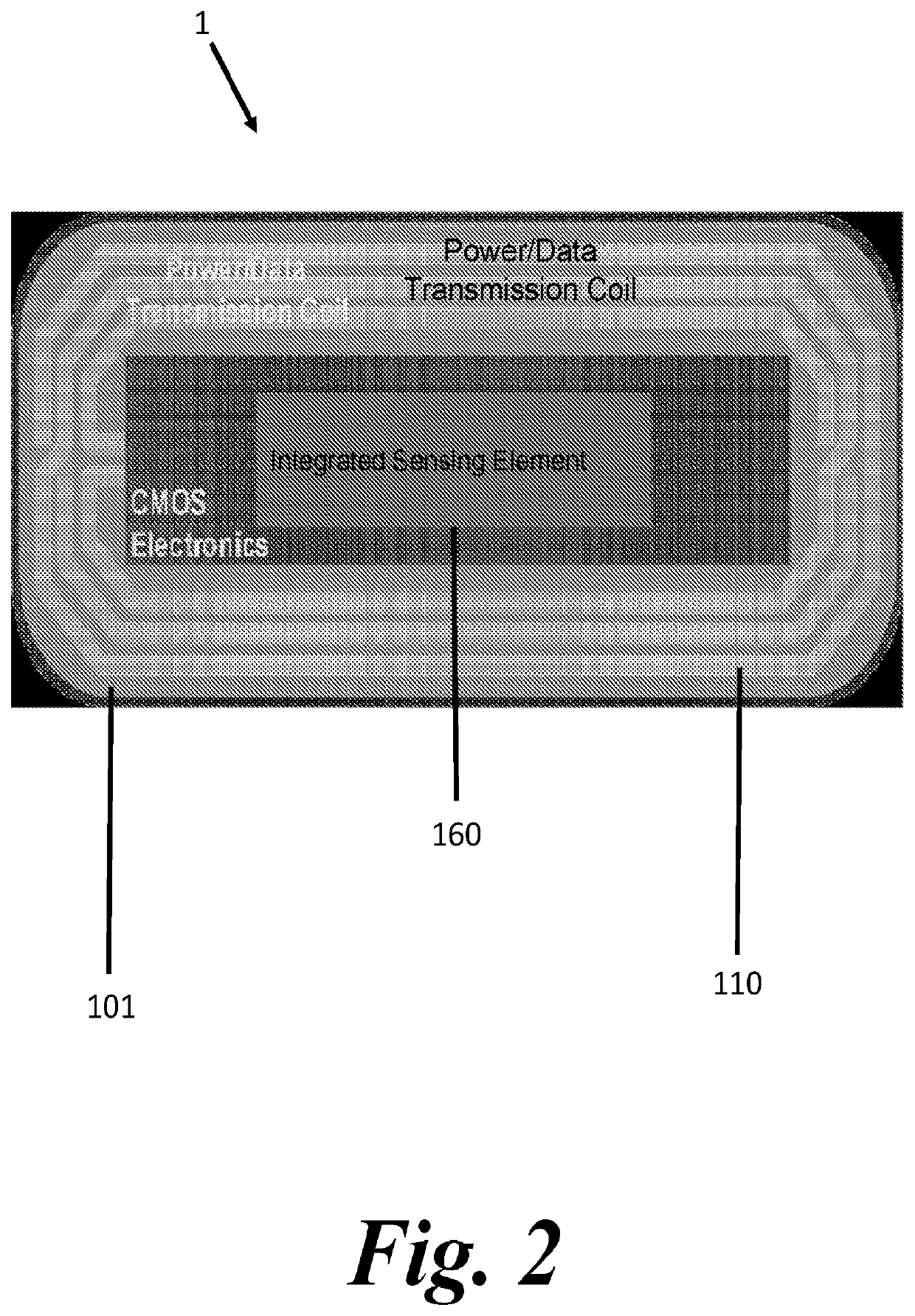 Wireless sensing platform for multi-analyte sensing