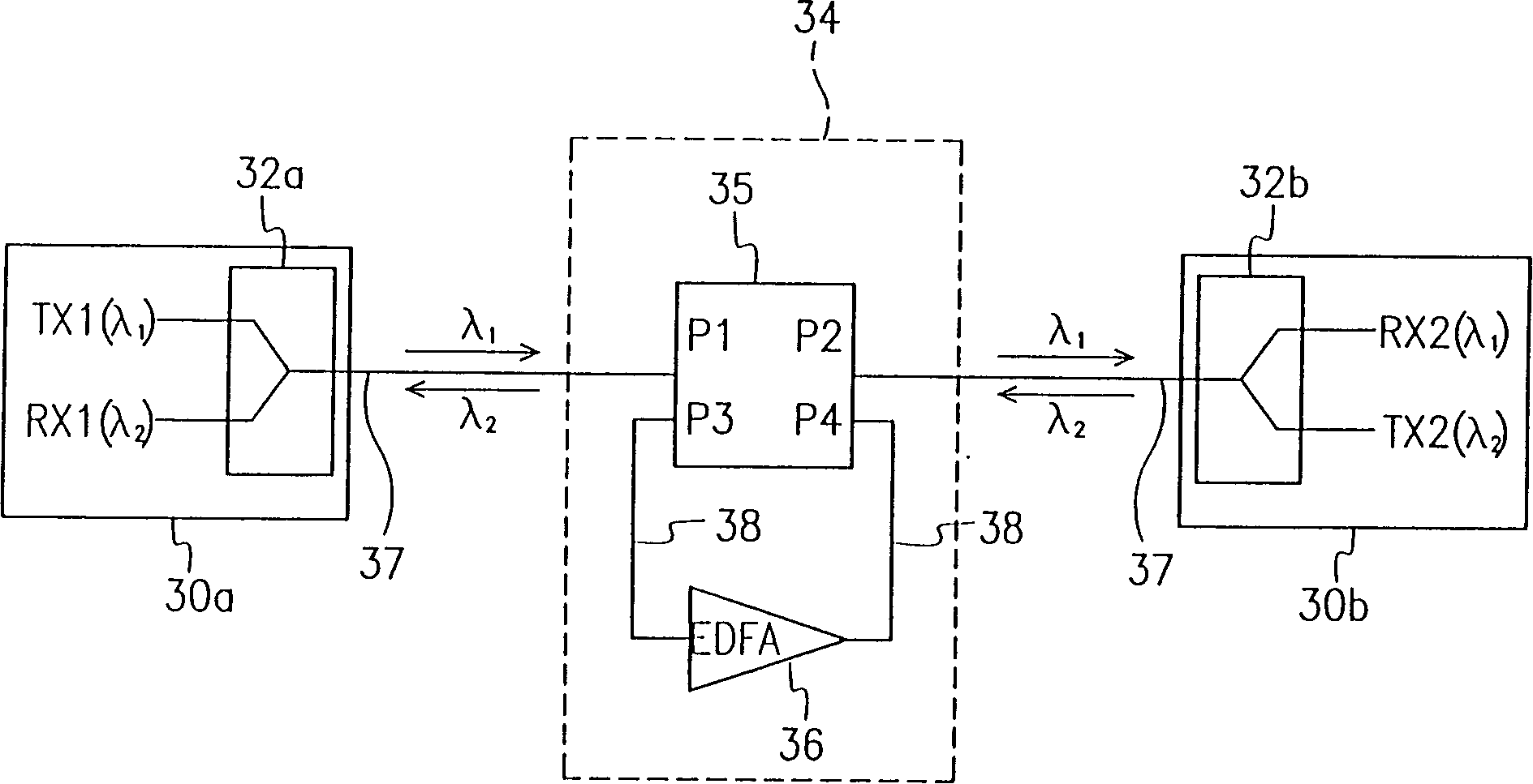 Bi-directional wavelength optical function module