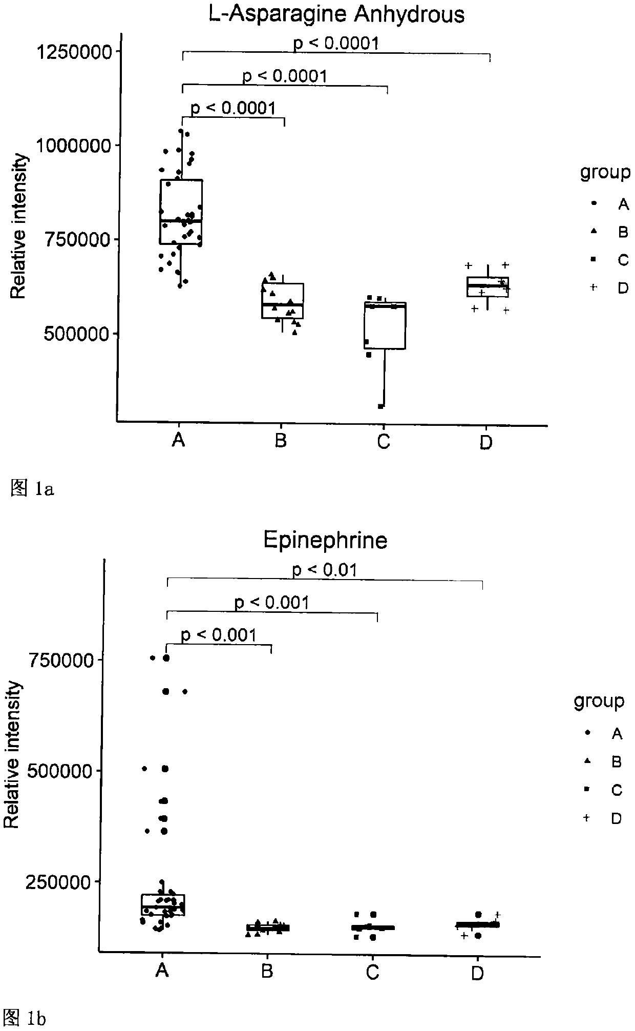 Diagnostic marker for neuropsychiatric lupus and detection kit thereof