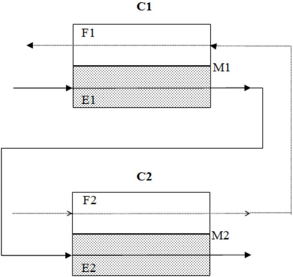 Two-aqueous-phase membrane extraction method and device