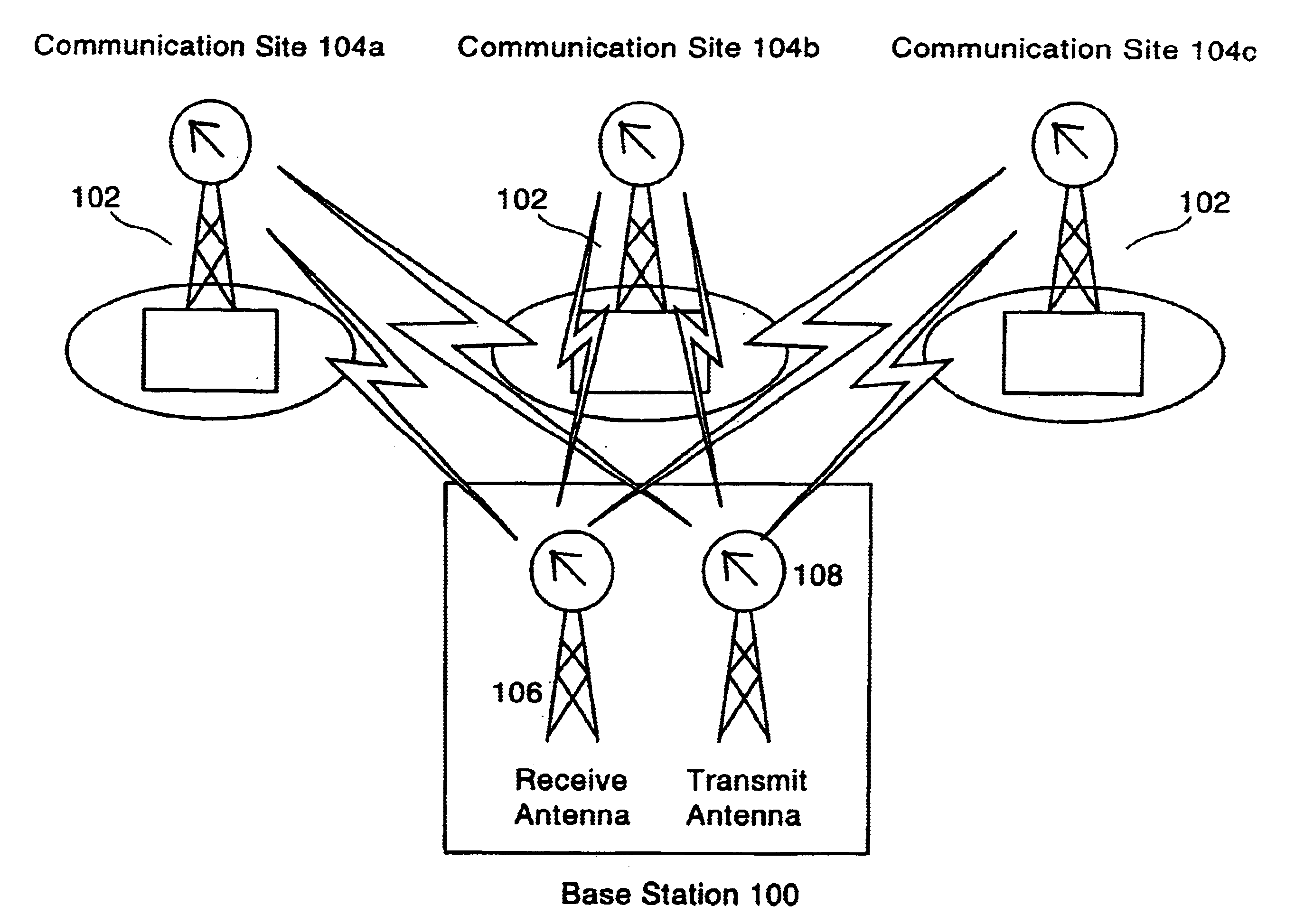 Wireless transmission evaluation system and method