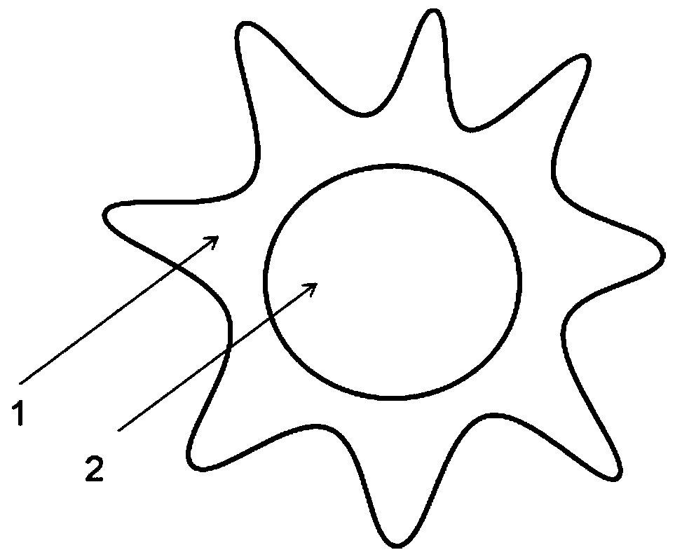 Preparation method of hollow fiber ceramic oxygen permeable membrane with petal-shaped cross section