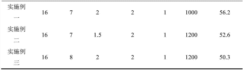 Landfilled civil sludge curing agent and deep dehydrating method thereof