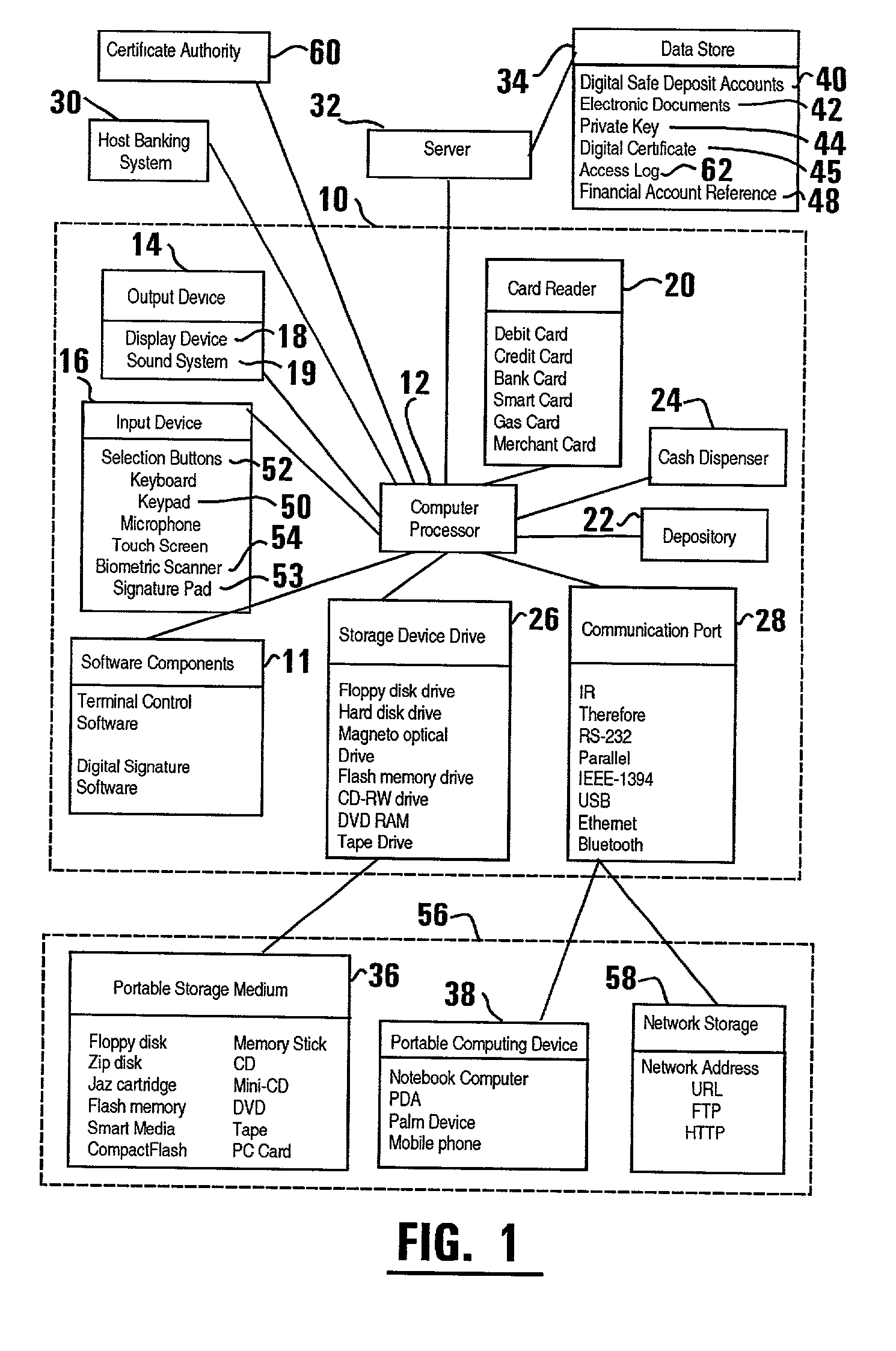 Automated transaction machine digital signature system and method