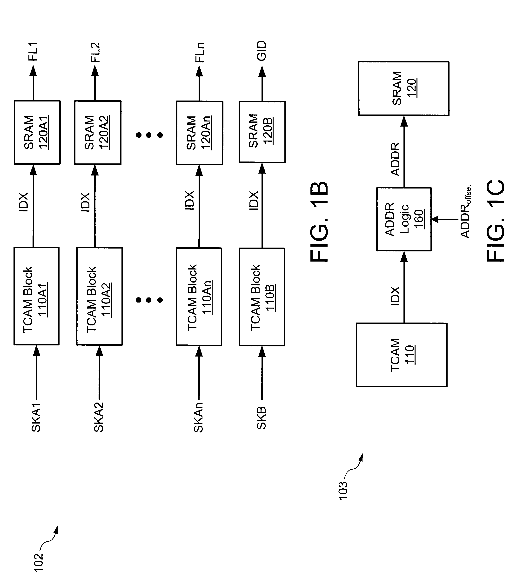 Method for combining and storing access control lists