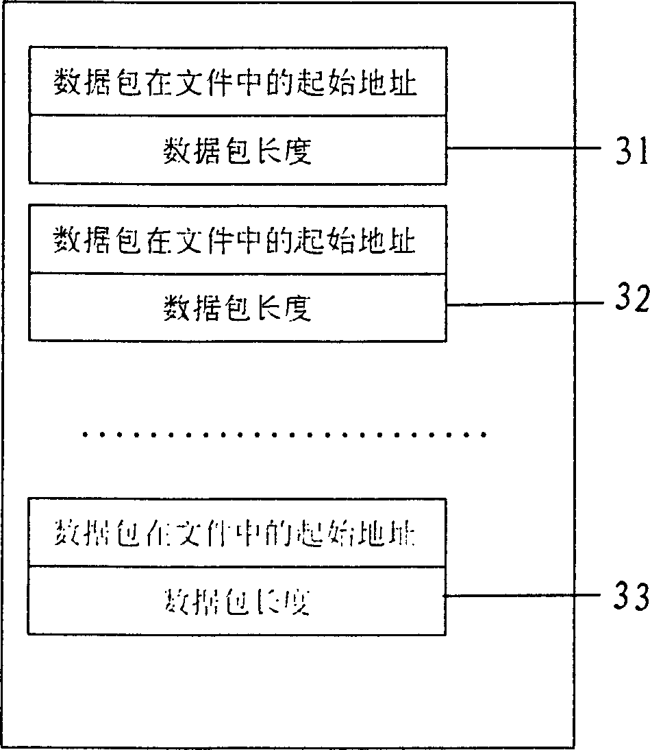 IP telephone recording and answering method and its telephone set