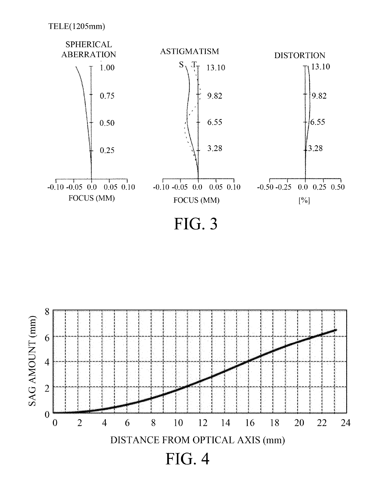 Imaging optical system, image projection apparatus, and imaging apparatus