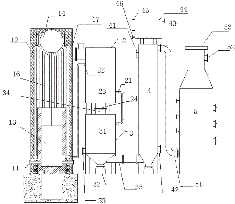 Clean and efficient biomass micron fuel high-temperature industrial boiler