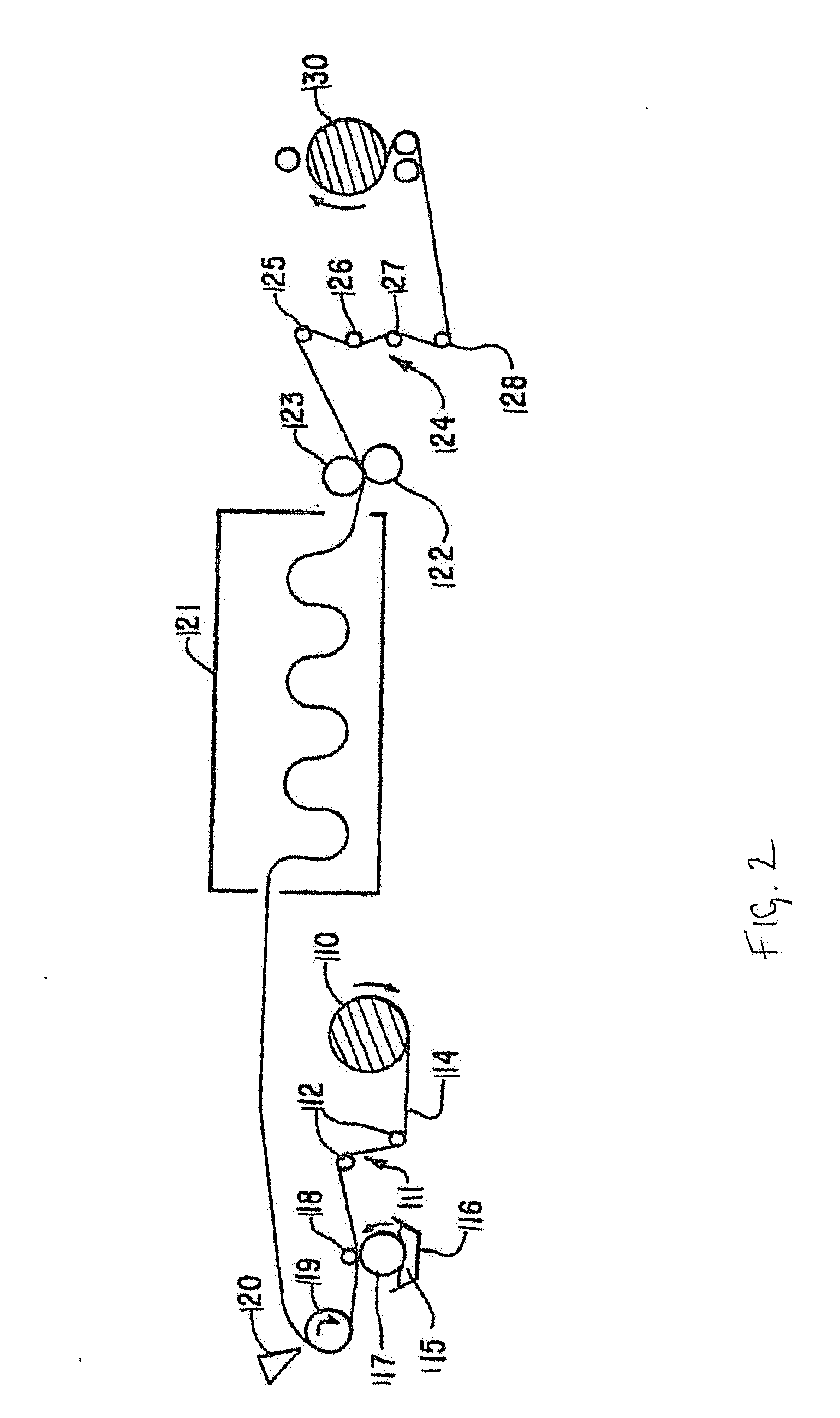 Grease, Oil and Wax Resistant Paper Composition