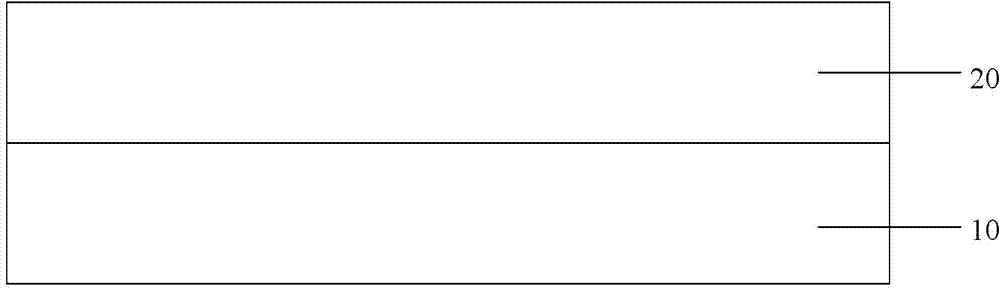 Off-line monitoring method for NDC thin films