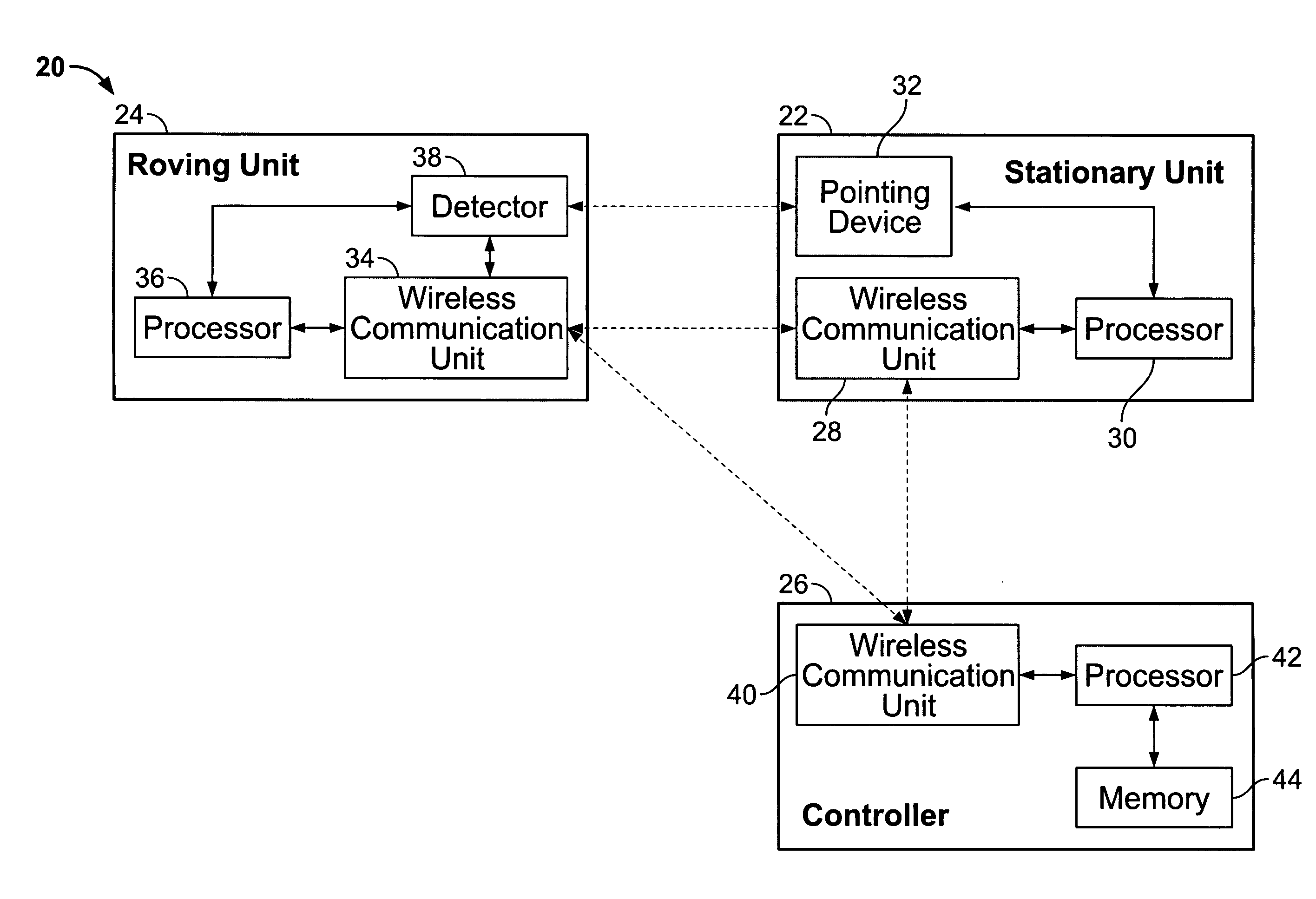 Local positioning navigation system