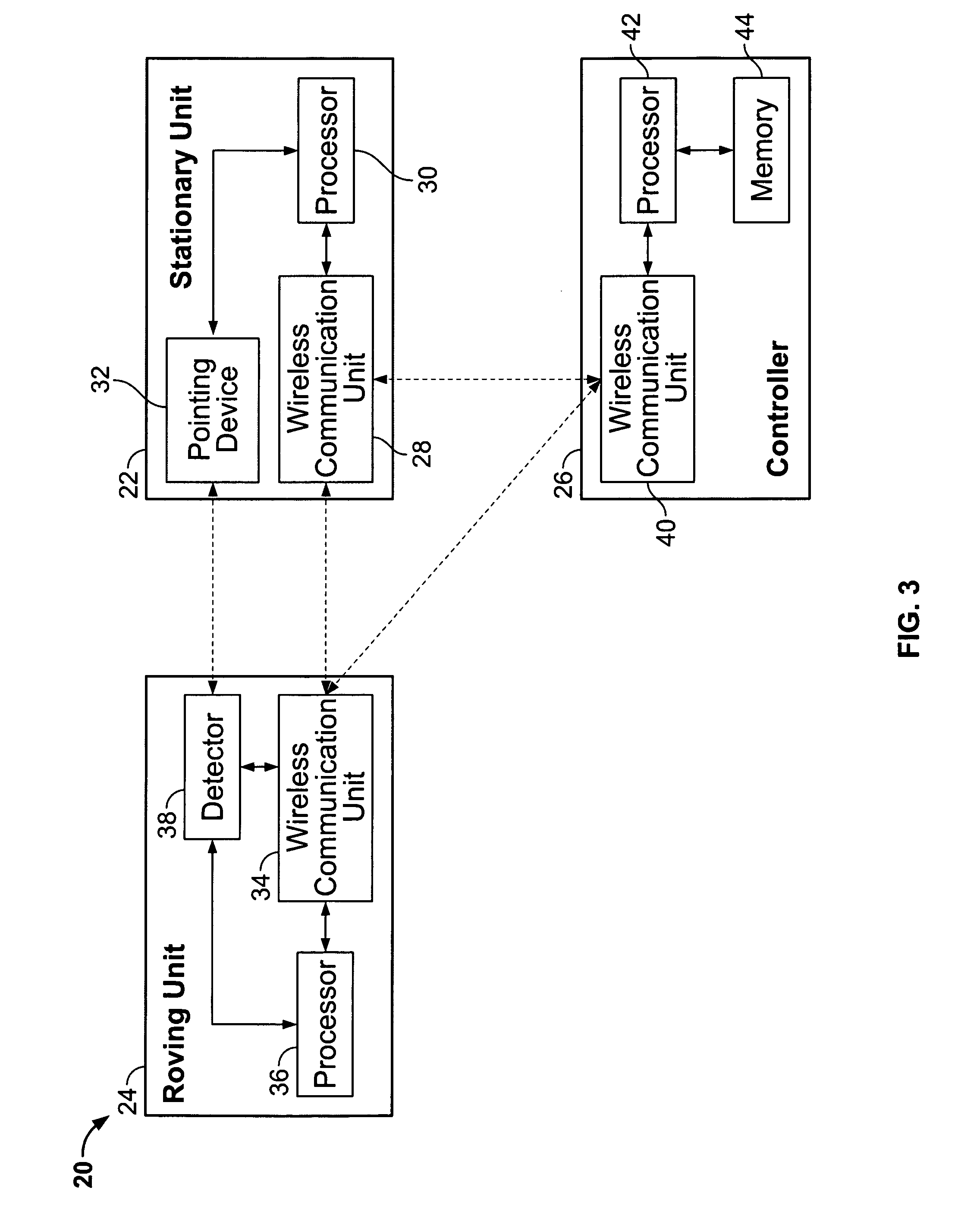 Local positioning navigation system