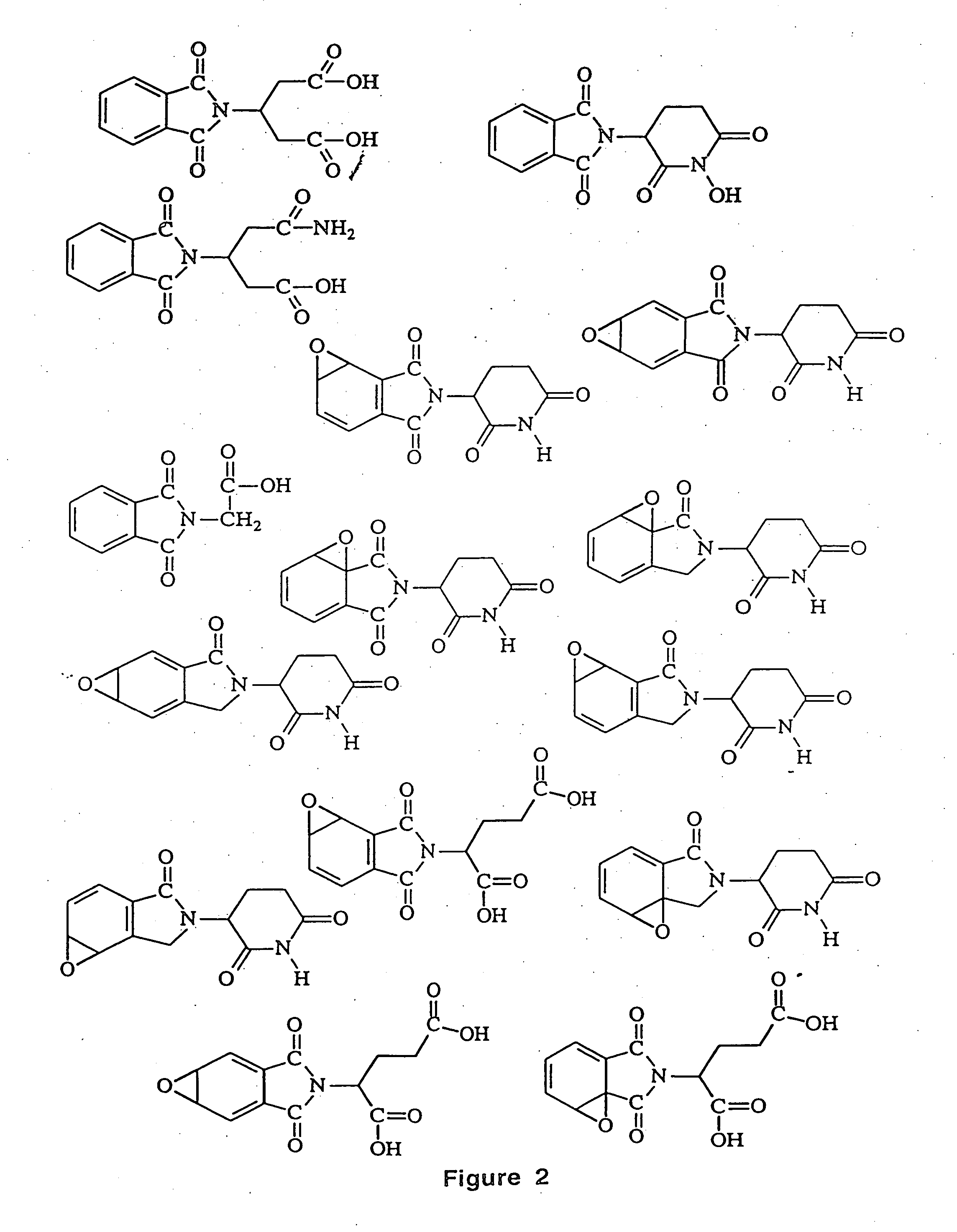 Methods and Compositions for inhibition of angiogenesis