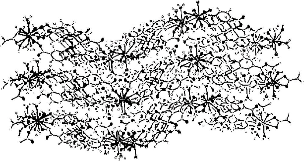 Metal-organic coordination polymer containing neodymium and copper and preparation method