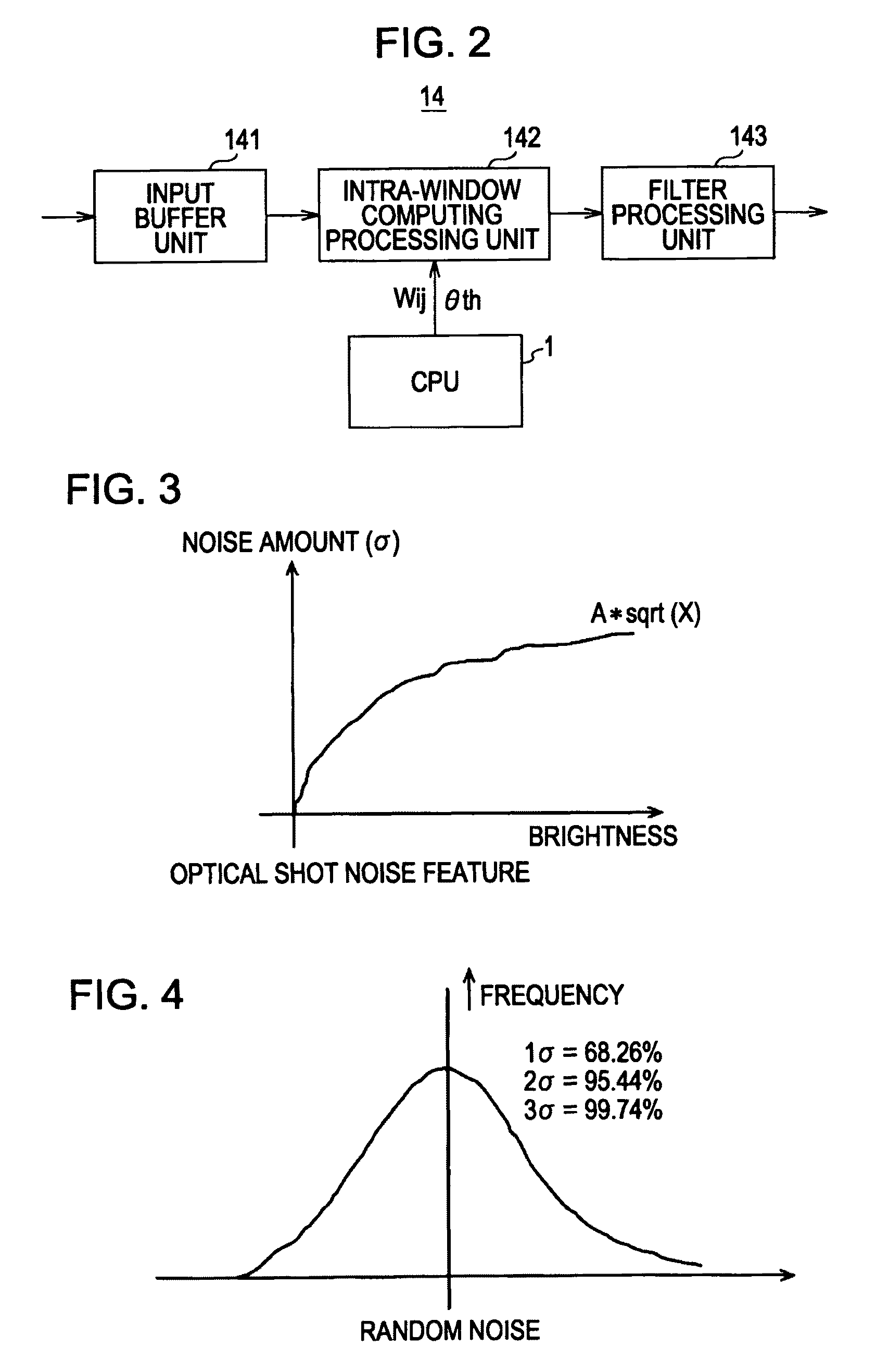 Image processing apparatus, image processing method, and imaging apparatus