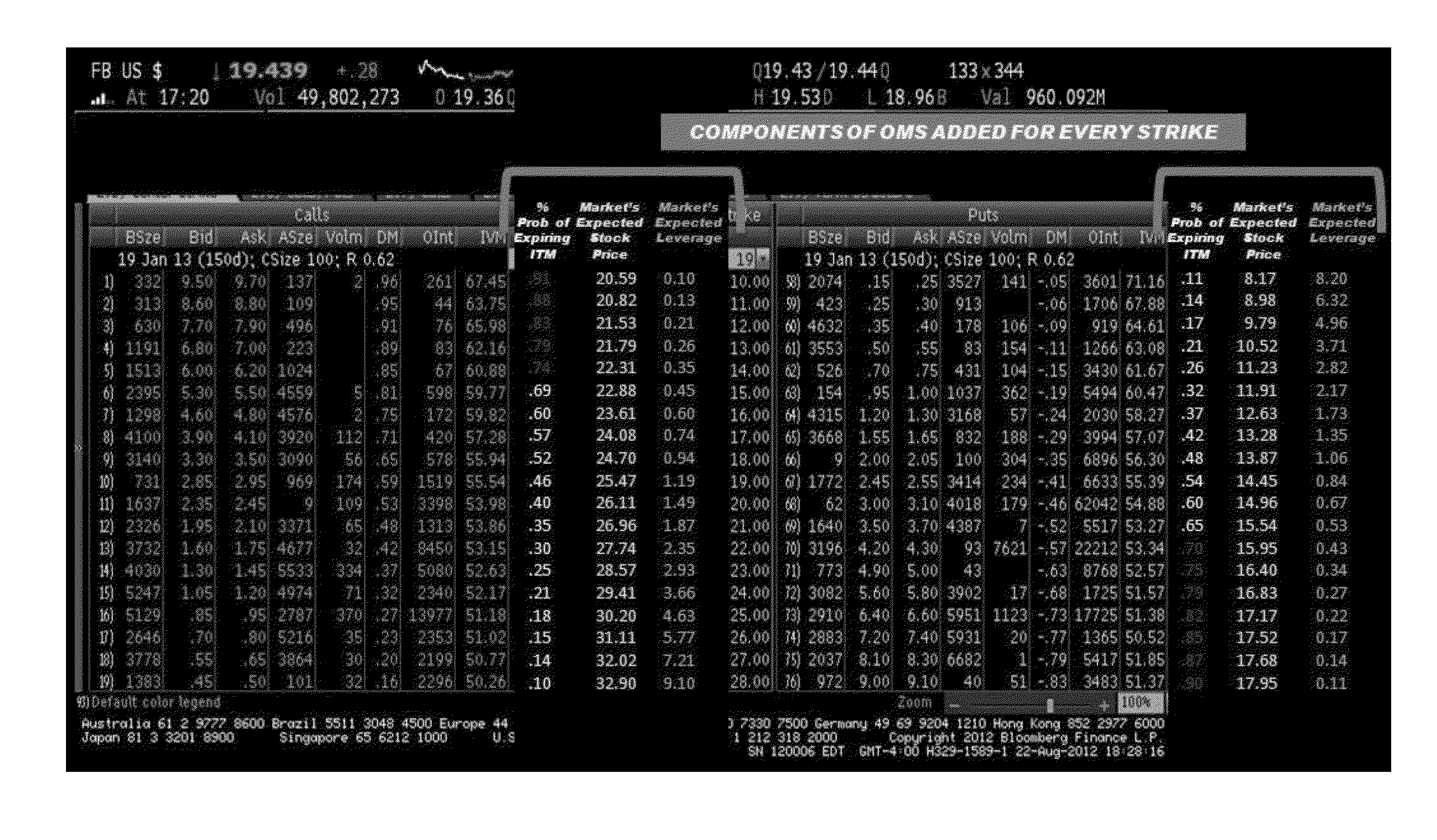 Educational systems, software, and methods for training in the field of valuing and comparing options