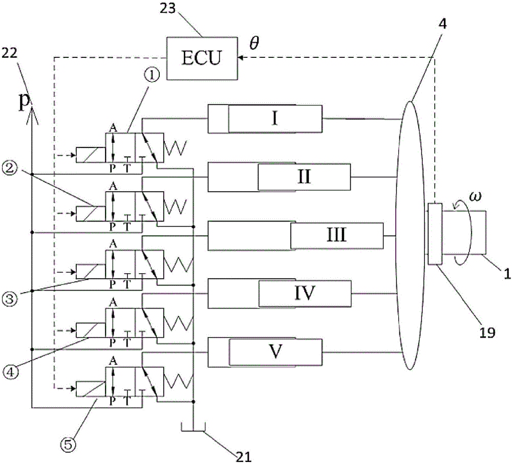 Digital flow distribution and speed adjustment type low-speed axial plunger pump