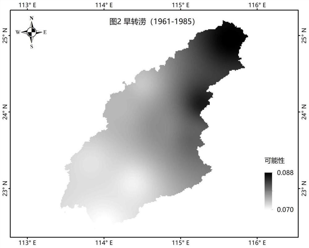 Drought and flood sharp turn risk assessment method