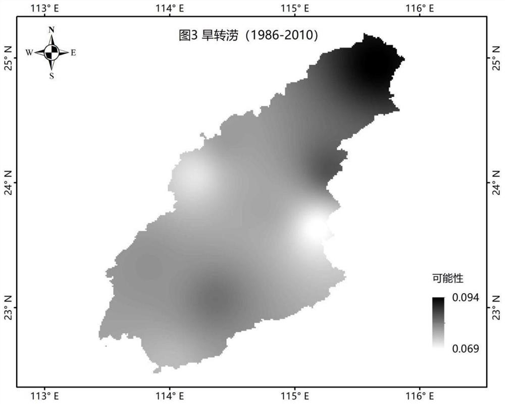 Drought and flood sharp turn risk assessment method