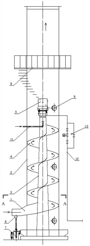 Exhaust cylinder and method for wet dust removal and purification