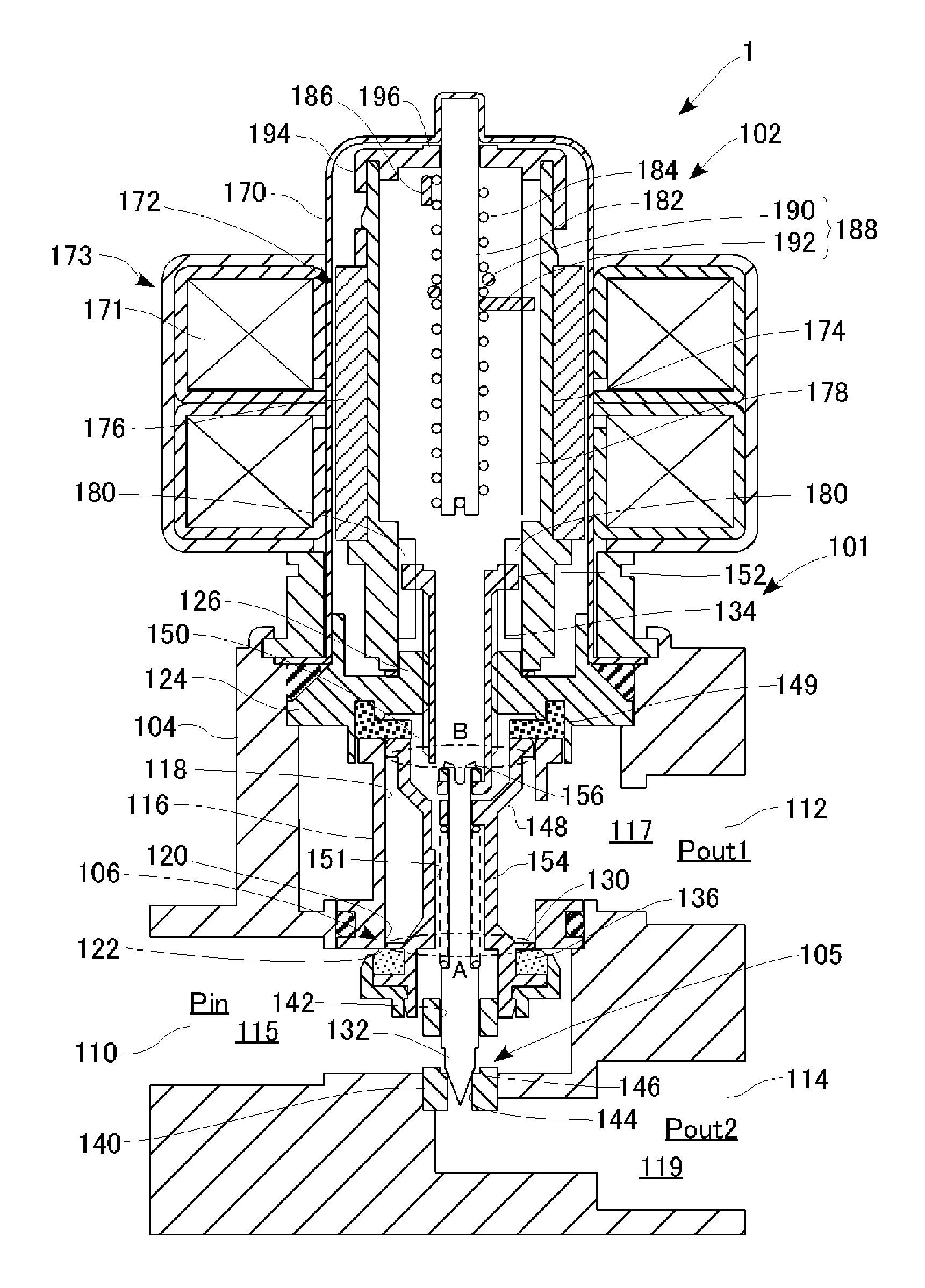 Control valve driven by stepping motor