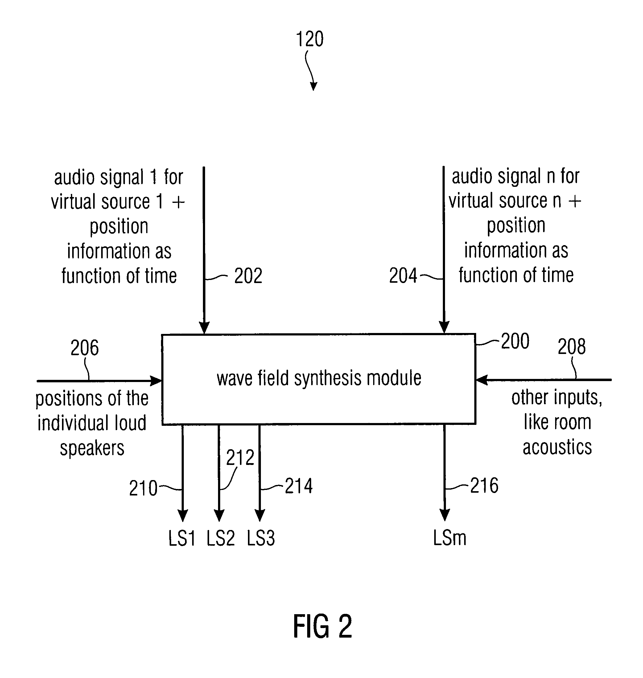 Apparatus and method for calculating filter coefficients for a predefined loudspeaker arrangement