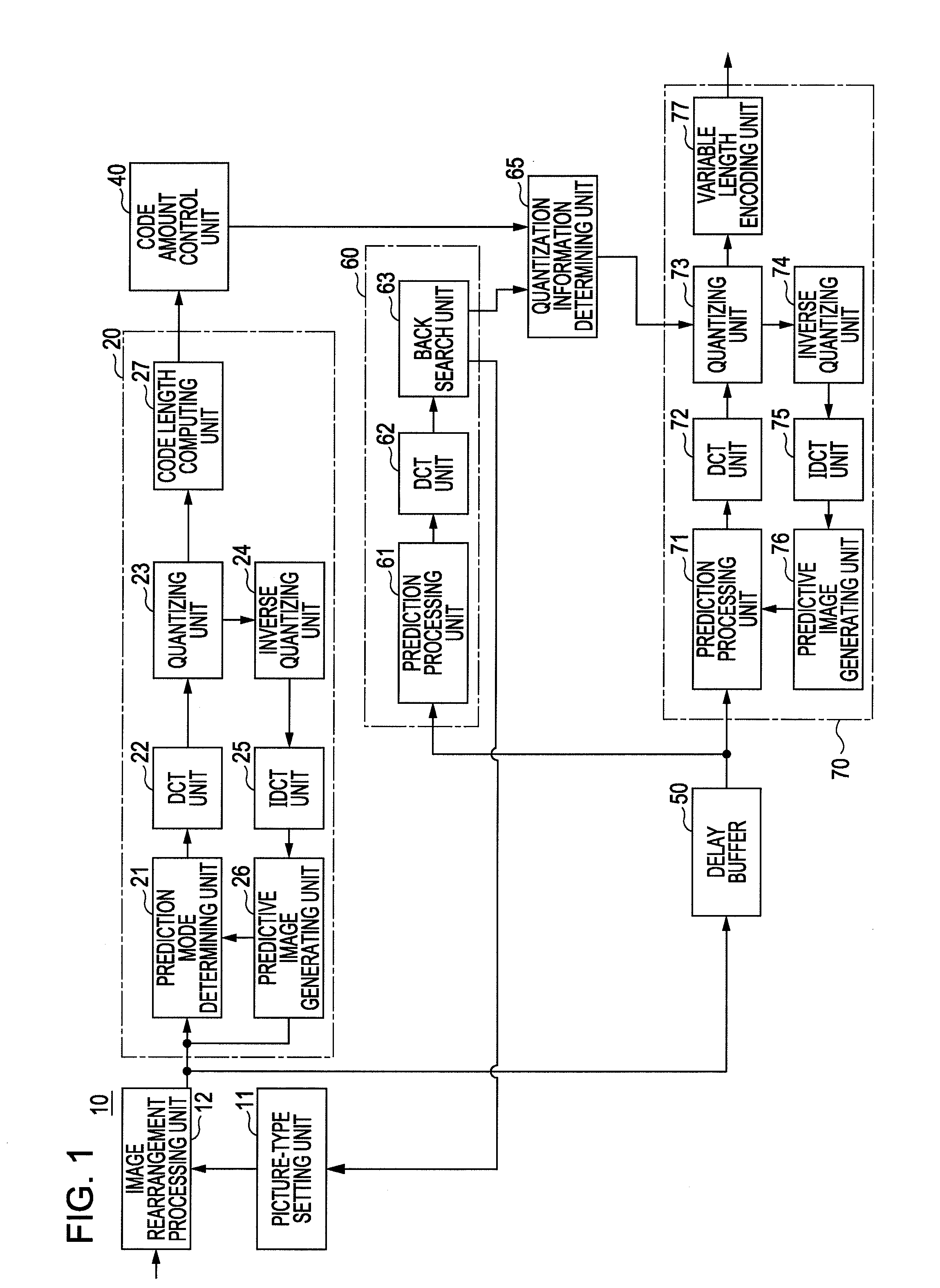 Image encoding device and image encoding method