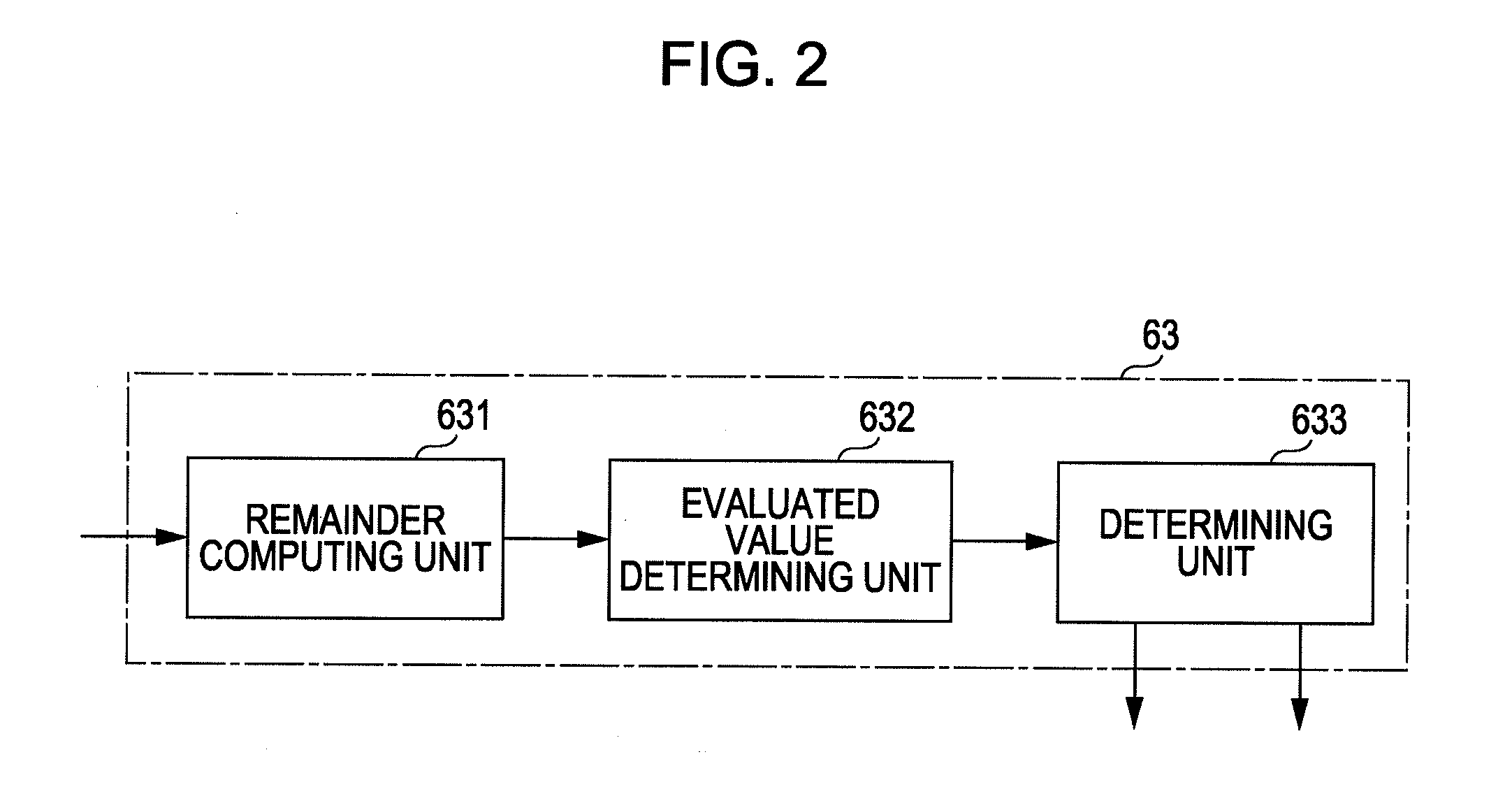 Image encoding device and image encoding method