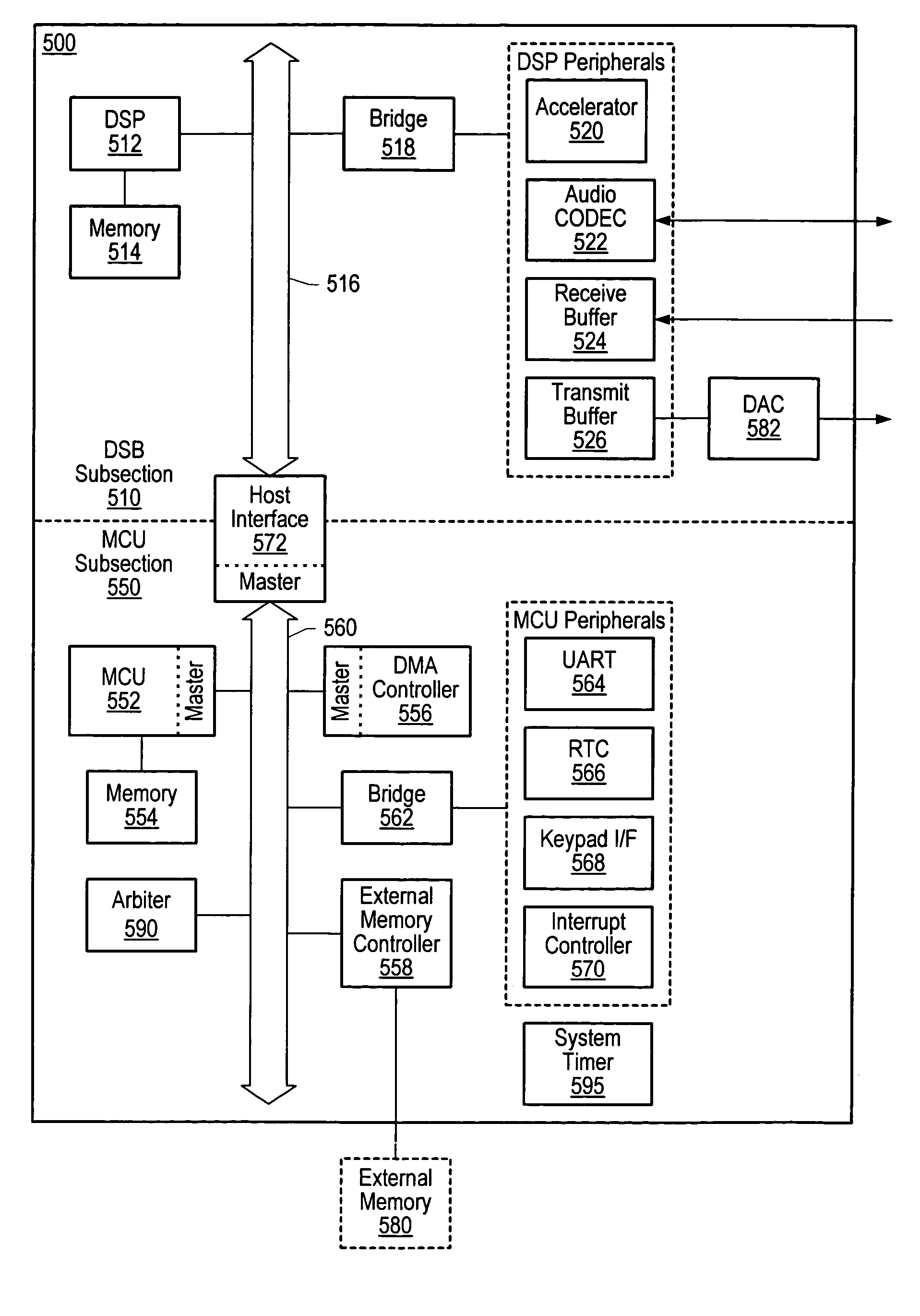 Communication apparatus implementing time domain isolation with restricted bus access