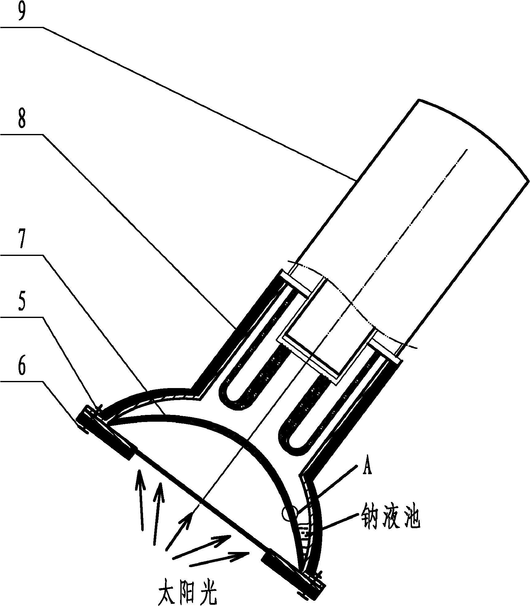 High-temperature sodium heat pipe heat collector for solar disc type thermal power generation system