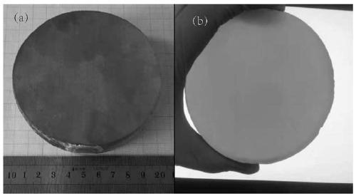 Method for preparing large-size lanthanum gallium silicate crystals in batches