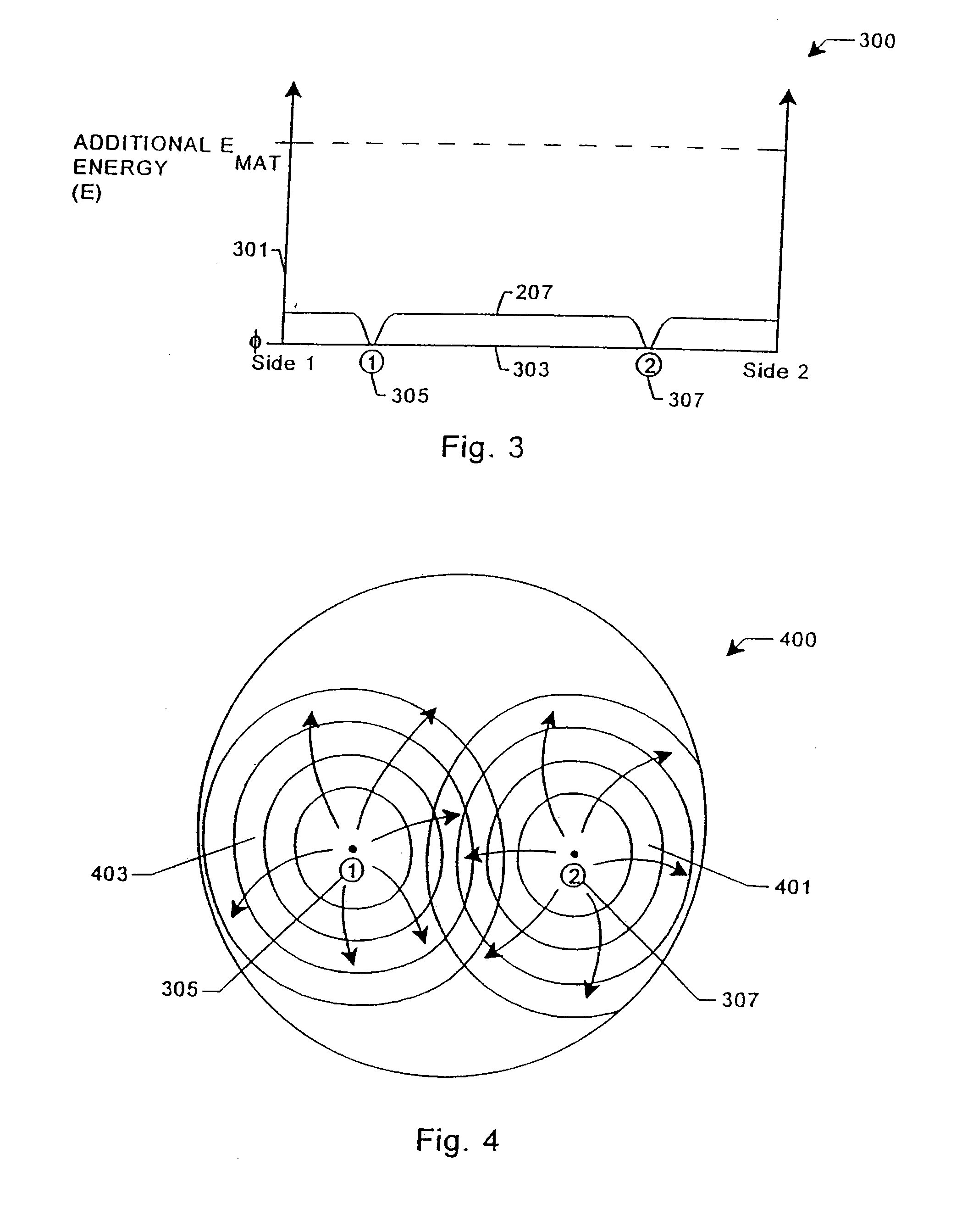 Controlled process and resulting device